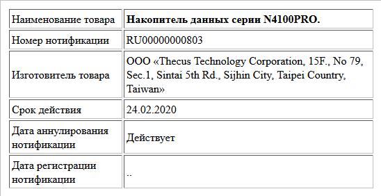 Накопитель данных серии N4100PRO.
