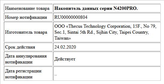 Накопитель данных серии N4200PRO.