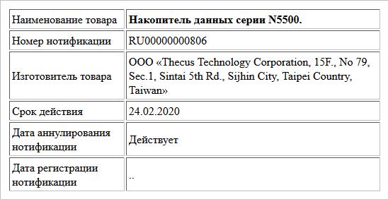 Накопитель данных серии N5500.