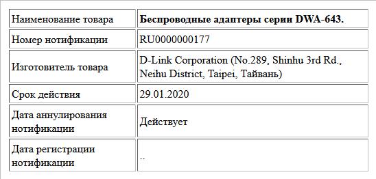 Беспроводные адаптеры серии DWA-643.