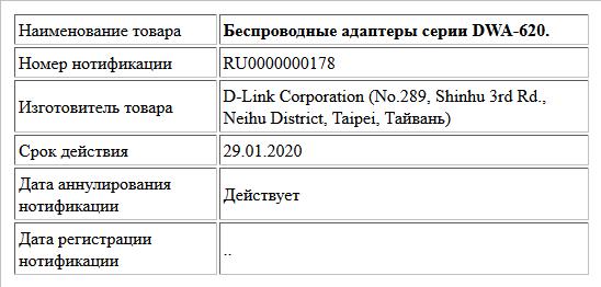 Беспроводные адаптеры серии DWA-620.