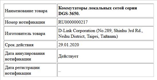 Коммутаторы локальных сетей серии DGS-3650.