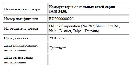 Коммутаторы локальных сетей серии DGS-3450.