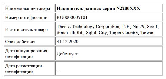 Накопитель данных серии N2200XXX