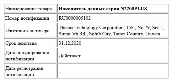 Накопитель данных серии N2200PLUS