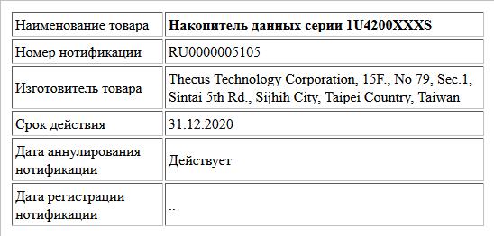 Накопитель данных серии 1U4200XXXS