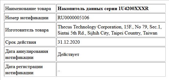 Накопитель данных серии 1U4200XXXR
