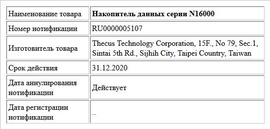 Накопитель данных серии N16000