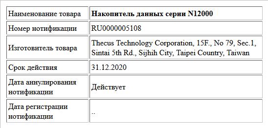Накопитель данных серии N12000