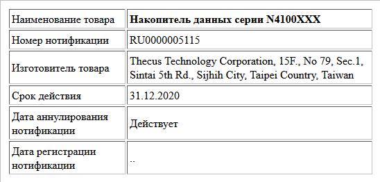 Накопитель данных серии N4100XXX