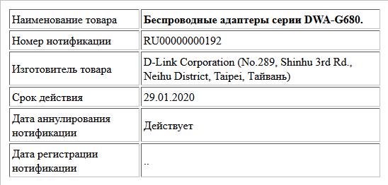 Беспроводные адаптеры серии DWA-G680.