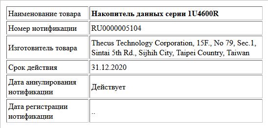 Накопитель данных серии 1U4600R