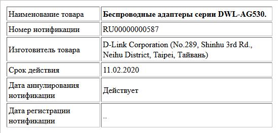 Беспроводные адаптеры серии DWL-AG530.