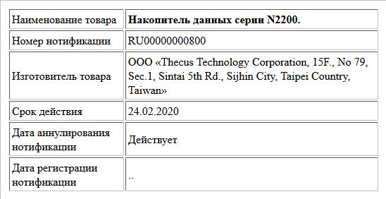 Накопитель данных серии N2200.