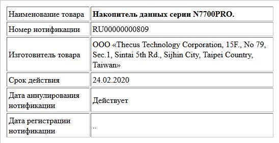 Накопитель данных серии N7700PRO.