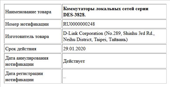 Коммутаторы локальных сетей серии DES-3828.
