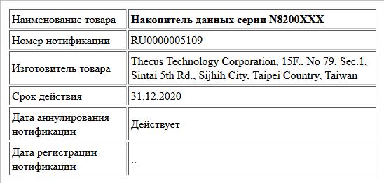 Накопитель данных серии N8200XXX