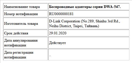 Беспроводные адаптеры серии DWA-547.