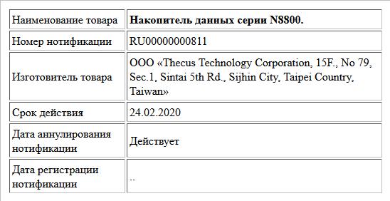 Накопитель данных серии N8800.