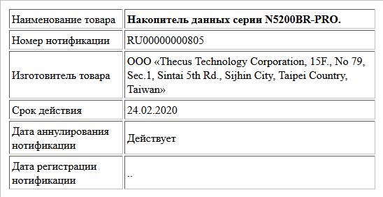 Накопитель данных серии N5200BR-PRO.