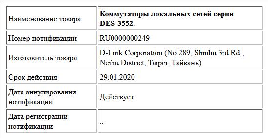 Коммутаторы локальных сетей серии DES-3552.