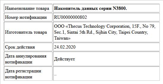 Накопитель данных серии N3800.