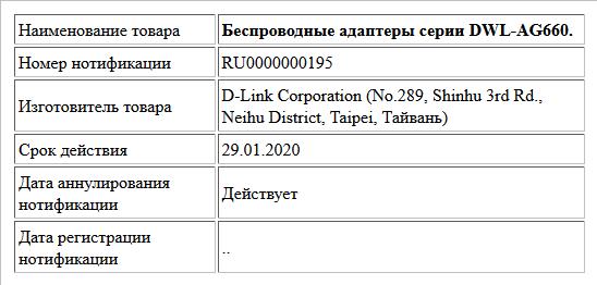 Беспроводные адаптеры серии DWL-AG660.